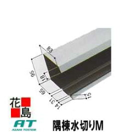 楽天市場 水切り ガルバの通販