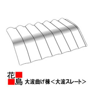 y{n肨zX[g 𕨁@gȂyX[g g gȂz OǁHEqɓ̉OǓɎgpyzszyszy㕥sz