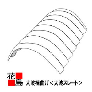 y{n肨zX[g 𕨁@ȂyX[g g gȂ@3ځz OǁHEqɓ̉OǓɎgpyzszyszy㕥sz