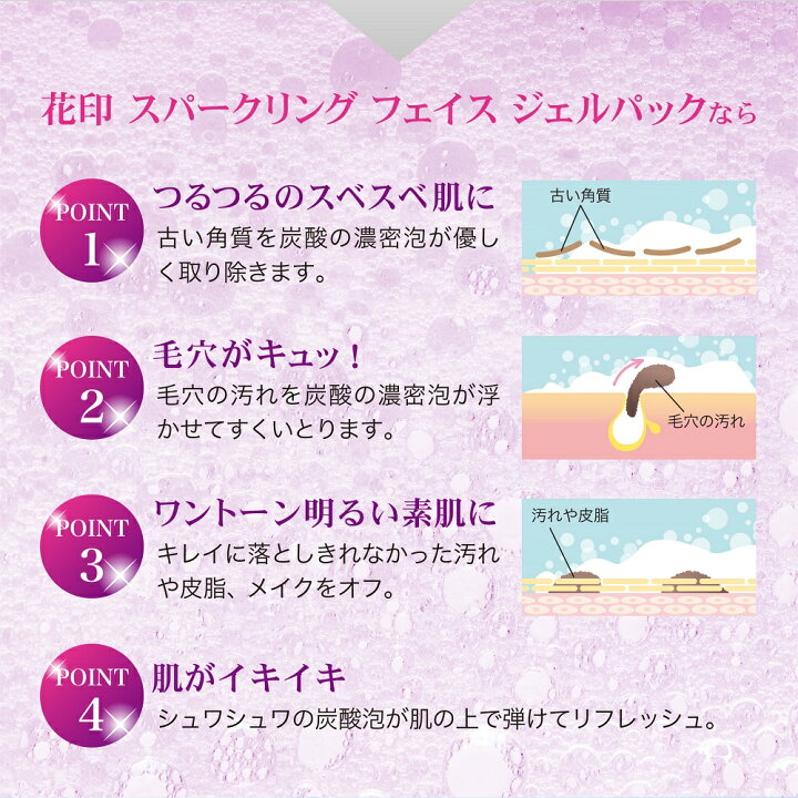 楽天市場】☆5倍ポイント+5％オフ☆【公式】花印®スパークリング 