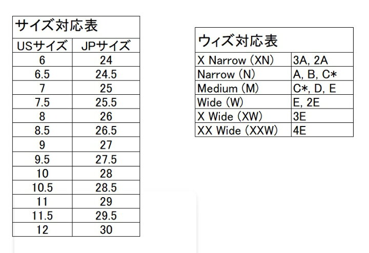 楽天市場】【日本未発表 2022モデル】FootJoy Stratos フットジョイ 