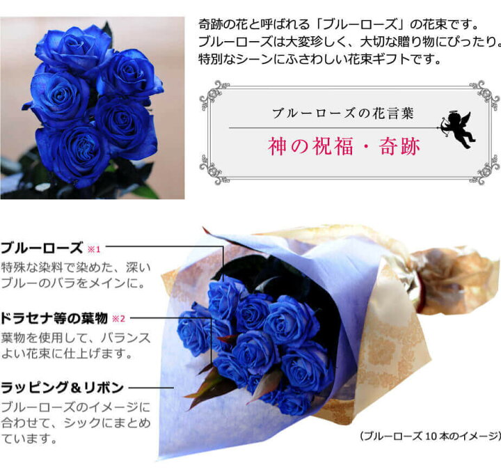 青いバラ 花束 生花プレゼント ギフト 花 40代 彼女 女性 ブルーローズ 嫁 青いバラ50本の花束 花束 薔薇 誕生日 奥さん プロポーズ 50代 30代