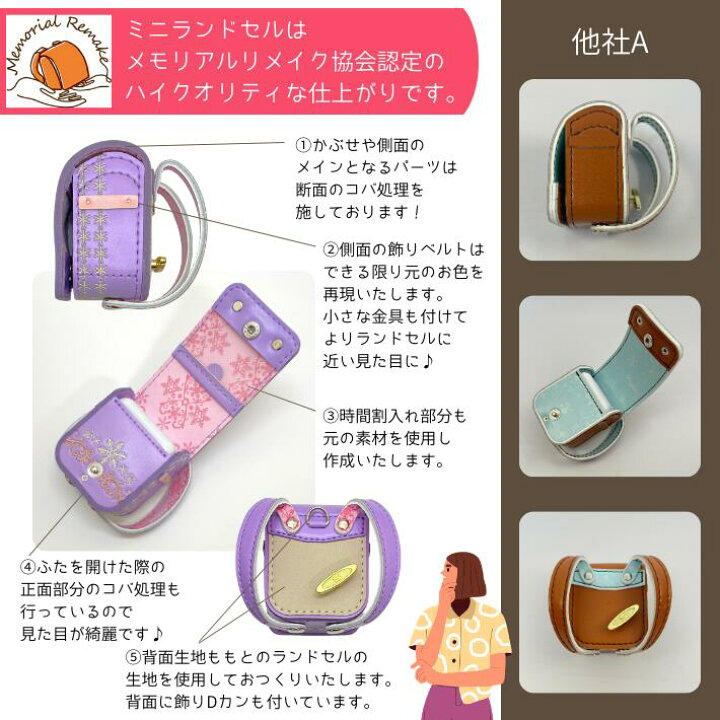 楽天市場】【往復送料無料よりもお得♪】ランドセルリメイク 二つ折り 