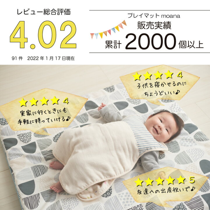 楽天市場 プレイマット Moena ベビーマット 90 90 3 5 サニーマット 新生児 日本製 国産 北欧 洗える 厚手 軽量 リバーシブル 帰省 おでかけ 赤ちゃん ベビー 正方形 ラグ モエナ 寝返り お昼寝 保育園 里帰り 出産祝い 送料無料 ハナロロベビー