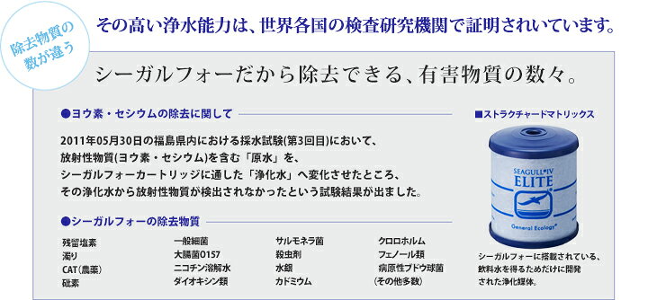 楽天市場】シーガルフォー浄水器 交換カートリッジ RS-1SGE 【全国送料  