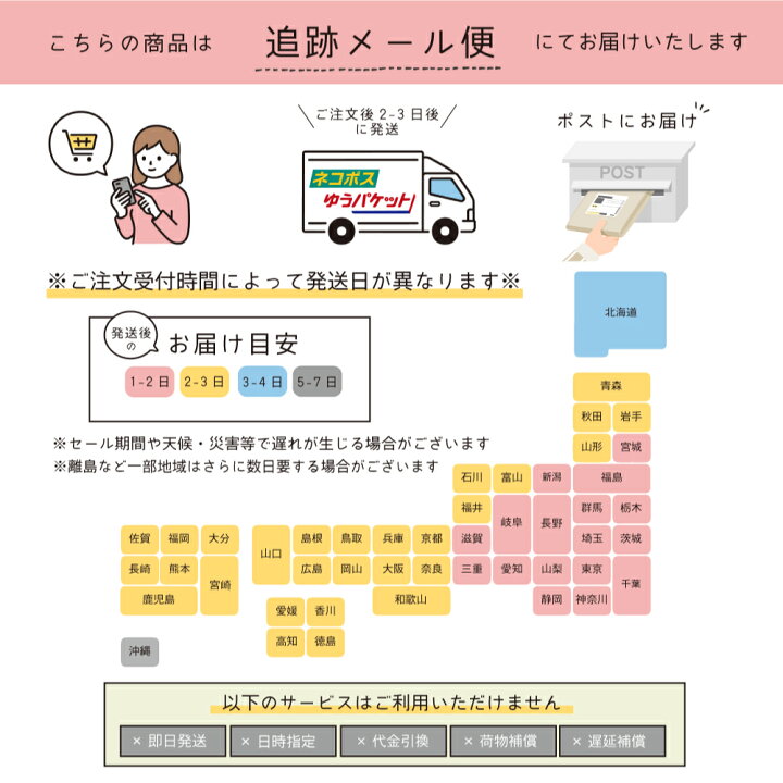 Hanamei オリジナル バースデー タペストリー 誕生日 装飾 インテリア ウォールデコレーション フォトブース 送料無料 メール便 あす楽 対応可