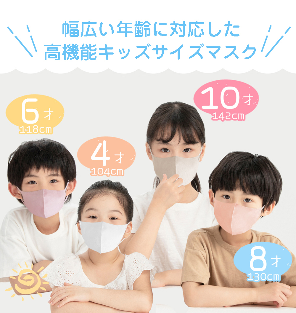 楽天市場】【2024新作！】３Dマスク 20枚 子供マスク キッズマスク