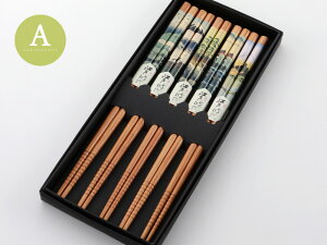 ĂƑ  | 5VZbg afUC S3 tk-338