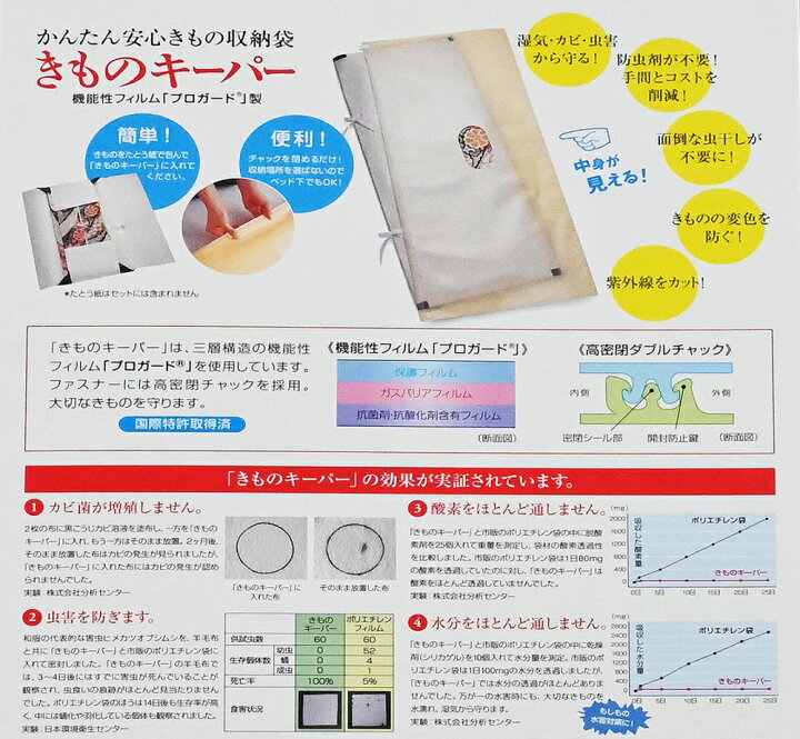 楽天市場】着物のための 保存袋 きものキーパー so-90 : 華みち