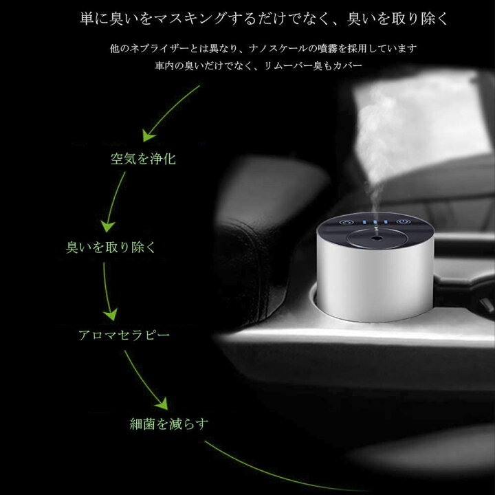 楽天市場 アロマオイルおまかせ1種付属 アロマディフューザー 水を使わない コードレス 充電式 ネブライザー コンパクト 水なし 車用 アロマ 無印 無線 ワイヤレス 嬉しいアロマセット 好きな場所で使える 10mlエッセンシャルオイル 1個付 母の日 実用的 父の日 楽天市場 アロマオイルおまかせ1種付属 アロマディフューザー 水を使わない コードレス 充電式 ネブライザー コンパクト 水なし 車用 アロマ 無印 無線 ワイヤレス 嬉しいアロマセット 好きな場所で使える 10mlエッセンシャルオイル 1個付 母の日 実用的 父の日