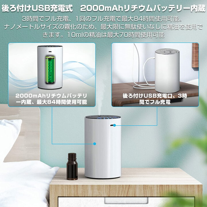 楽天市場 アロマオイルおまかせ1種付属 アロマディフューザー 水を使わない コードレス 充電式 ネブライザー コンパクト 水なし 車用 アロマ 無印 無線 ワイヤレス 嬉しいアロマセット 好きな場所で使える １０ｍｌエッセンシャルオイル 1個付 母の日 実用的 父の日