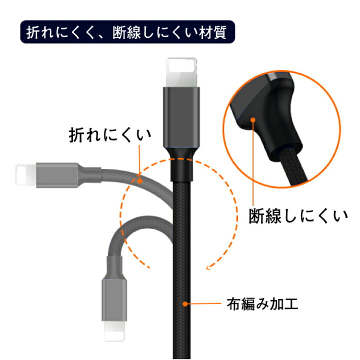 楽天市場】iPhone / microUSB / Type-C 充電ケーブル iOS Micro USB Type-C ケーブル ライトニングケーブル スマフォ スマートフォン アイフォン Android 高速転送 | iphone アンドロイド 充電器 usbケーブル typec タイプc 充電 アイフォーン スマホ データ転送 急速充電 ... 楽天市場】iPhone / microUSB / Type-C 充電ケーブル iOS Micro USB Type-C ケーブル ライトニングケーブル スマフォ スマートフォン アイフォン Android 高速転送 | iphone アンドロイド 充電器 usbケーブル typec タイプc 充電 アイフォーン スマホ データ転送 急速充電 ...