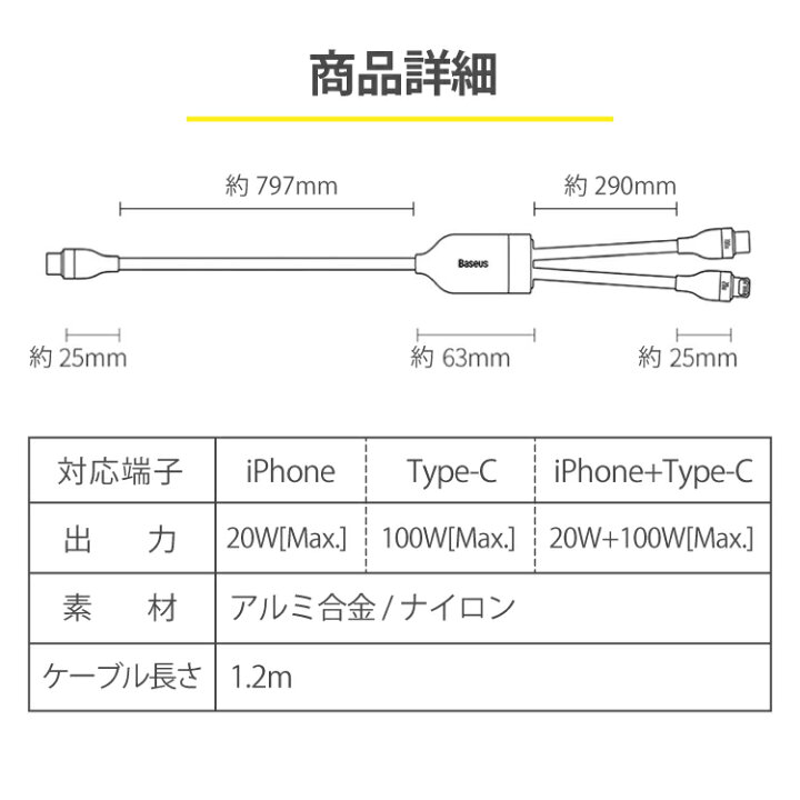 楽天市場】iPhone Type-C USB 2in1 ケーブル 1.2m Apple アップル 充電ケーブル 100W 急速充電 ライトニングケーブル TPE PD対応 充電コード iphonese2 iphone11 iphonexs iOS iPad アイフォン 充電器 タイプC usbケーブル | 充電 データ 移動 便利 高速充電 持ち運び 急速 楽天市場】iPhone Type-C USB 2in1 ケーブル 1.2m Apple アップル 充電ケーブル 100W 急速充電 ライトニングケーブル TPE PD対応 充電コード iphonese2 iphone11 iphonexs iOS iPad アイフォン 充電器 タイプC usbケーブル | 充電 データ 移動 便利 高速充電 持ち運び 急速