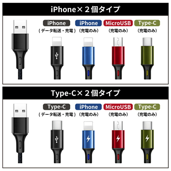 楽天市場】iphone iOS Android iPad タブレット 対応 4in1 3in1 Micro 