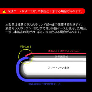【3D曲面ガラス仕様】XperiaXZXZsガラスフィルム全面保護XZPremiumXperiaXPerformanceXCompact強化ガラスフィルム液晶保護フィルム9H送料無料