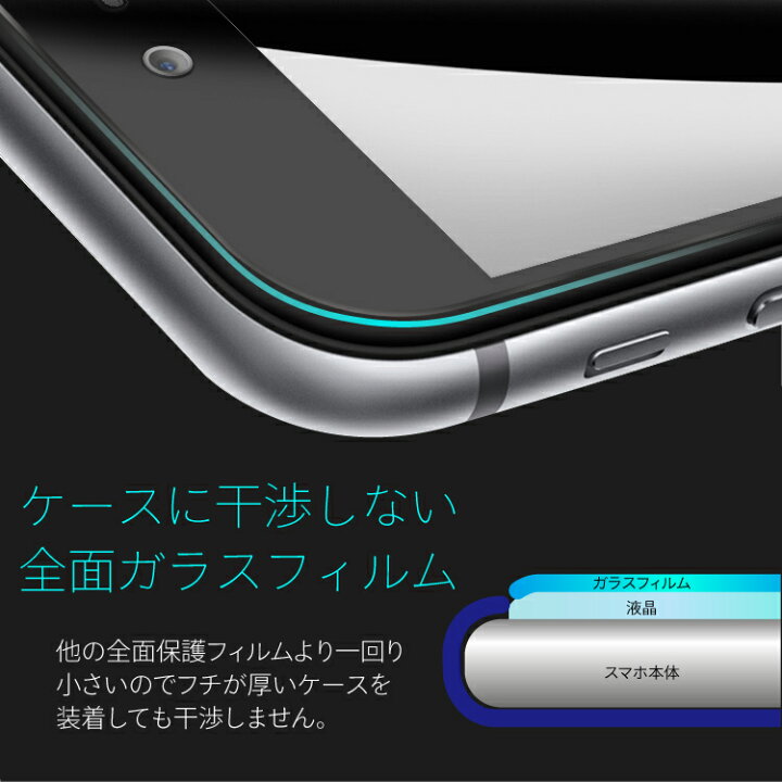 楽天市場 Iphone 保護フィルム Iphone Se フィルム 第3世代 Iphone12 Iphone Se Iphone12pro Iphone12mini フィルム ほこりフィルター 強化ガラス ダストプルーフ Dustproof 全面保護 アイフォン12 ガラスフィルム 液晶保護 アイフォン スマホフィルム ミニ プロ