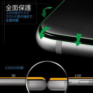【3d曲面ガラス仕様】iPhoneXガラスフィルム3d全面保護iPhone8iPhone7iPhone8PlusiPhone7PlusiPhone6siPhone6sPlusiPhone6iPhone6Plus強化ガラスフィルム液晶保護フィルム送料無料
