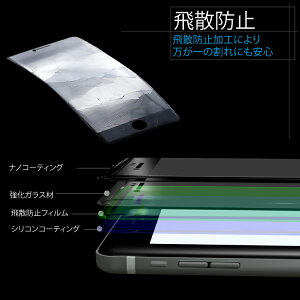 【3d曲面ガラス仕様】iPhoneXガラスフィルム3d全面保護iPhone8iPhone7iPhone8PlusiPhone7PlusiPhone6siPhone6sPlusiPhone6iPhone6Plus強化ガラスフィルム液晶保護フィルム送料無料