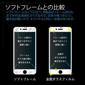 【3d曲面ガラス仕様】iPhoneXガラスフィルム3d全面保護iPhone8iPhone7iPhone8PlusiPhone7PlusiPhone6siPhone6sPlusiPhone6iPhone6Plus強化ガラスフィルム液晶保護フィルム送料無料