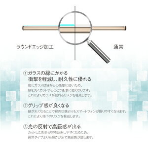 ZenFone4Maxガラスフィルム全面保護ZenFone4SelfieProZenFoneZoomSLiveZenFone3LaserZenFone3Max液晶保護フィルム画面保護フィルムスマホ