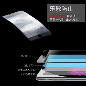 【3d曲面ガラス仕様】OPPOガラスフィルム全面保護R15NeoR15ProR11s画面保護オッポ全面ガラス強化ガラスフィルム保護フィルム全面液晶保護シート|ガラスフィルム液晶保護シート画面保護フィルム液晶フィルム