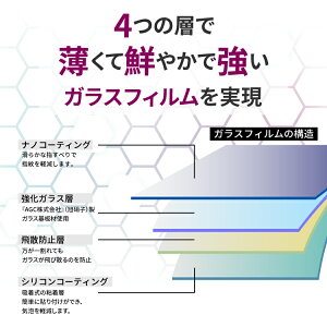 【AGC旭硝子製】日本製ガラスLGstyleL-03K高品質ガラスフィルム2枚セットエルジースタイルLGLGstyleエルジースタイルガラスフィルム強化ガラス液晶保護フィルム画面保護フィルム日本製ガラススマートフォン強化ガラスフィルムスマホ