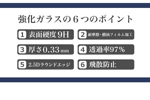 HUAWEImate10litemate10Pro強化ガラスフィルム保護フィルムnovalitenovamate9honor8P9P9liteP8liteLUMIERE503HWP8maxGR5MateSAscendMate7honor6Plus液晶保護フィルム画面保護フィルムスマホ