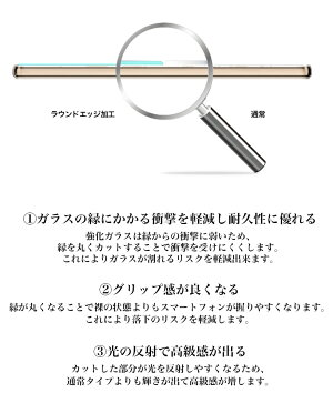 HUAWEImate10litemate10Pro強化ガラスフィルム保護フィルムnovalitenovamate9honor8P9P9liteP8liteLUMIERE503HWP8maxGR5MateSAscendMate7honor6Plus液晶保護フィルム画面保護フィルムスマホ
