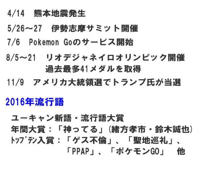 楽天市場 16年醸造古酒 澤乃井 蔵守 熟成純米酒 限定品 7ml 東京 地酒 古酒 純米酒 日本酒 お酒 ギフト プレゼント ランキング 人気 お取り寄せ 誕生日 内祝い お礼 お祝い あす楽 グルメ お土産 男性 女性 お返し お中元 御中元 通販 専門店 ラッピング 退職祝い