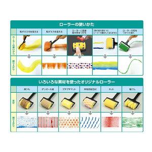 ARTEC AT�X�|���W���[���[����Z�b�g ATC21010