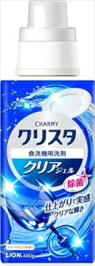 CHARMY@NX^@NAWF@{ y CI z y H􂢐 z