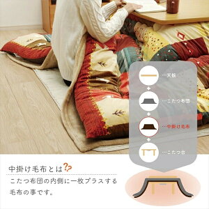 zcp |ѕz 􂦂 AN wAN|itbgjx@uE 200×240cm