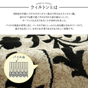 փ}bg  EBg ւɂ wl փ}bgx@x[W 60×90cm