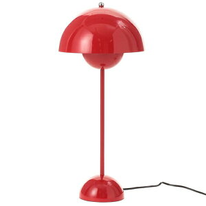 Fi[Epg@v_Ng t[|bg e[uv fXNCg u[