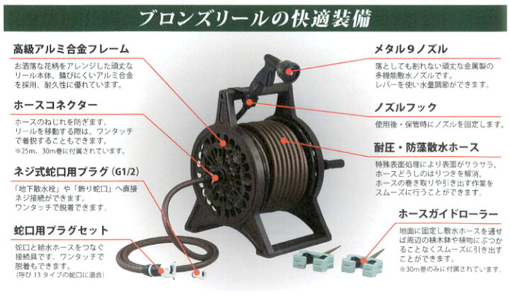 楽天市場 英国ガーデン風デザイン ホースリール ブロンズリール おしゃれ オシャレ ｍ 花うるる 花でうるおう毎日