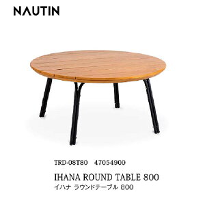 ylzBsz_^Cni Ehe[u800 yTRD-08T80 47054900zK[f \t@[ `FA[ CX GNXeA ^JV[  O