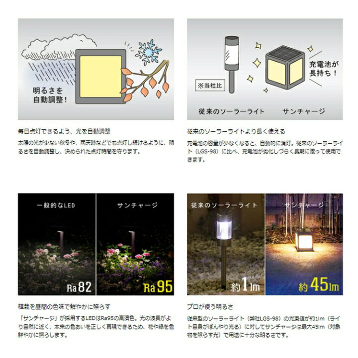 楽天市場】ひかりノベーション 道のひかり 基本セット【LGS-LH01P 