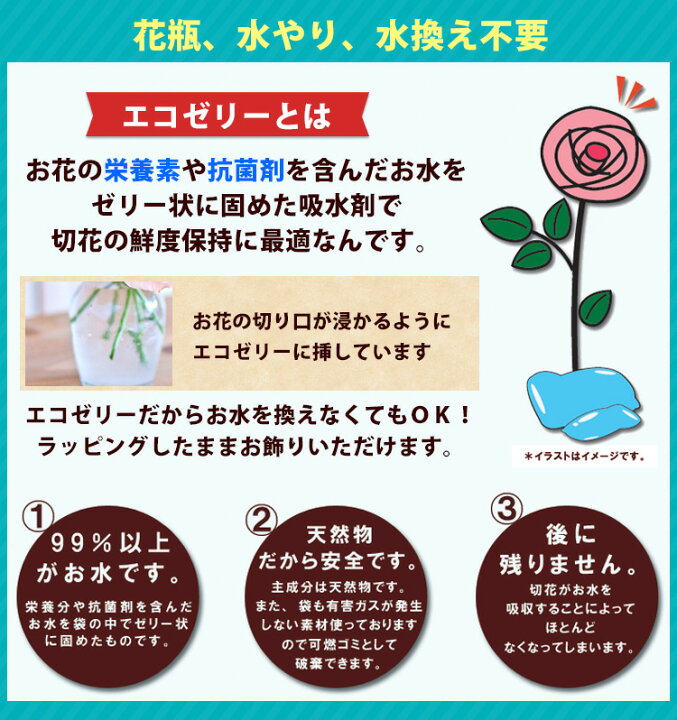 楽天市場 クール便でお届け まだ間に合う 敬老の日 ギフト 花 プレゼント 22 送料無料 そのまま飾れる花びん要らずの花束 そのままブーケ敬老の日ver 9 15 9 19の間にお届け フラワーギフト 敬老の日プレゼント 生花 敬老の日限定 スタンディングブーケ 冷蔵便