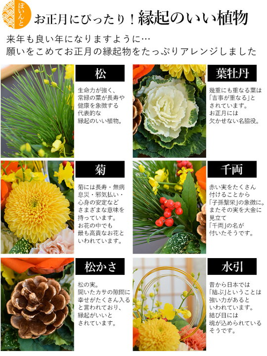 楽天市場 あす楽対応 一部地域を除く お正月 生花アレンジメント 迎春アレンジ 錦月 きんげつ舟形 お正月 花 正月飾り 正月 花 門松 アレンジ 玄関飾り 迎春アレンジメント 寅年 お年賀 フラワーギフト 年越し特集 送料無料 フラワーマーケット花由