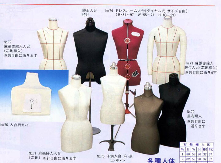 楽天市場】麻張婦人人台(ボディ) adm-71 トルソー 洋裁 代引不可 