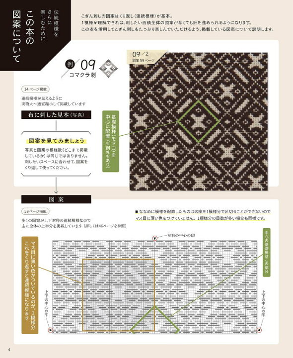 楽天市場 本 こぎん刺し連続模様図案集 Nv 刺し子 ネコポス可 ヴォーグ社 手芸の山久 手芸の山久