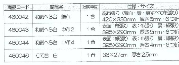 楽天市場】和裁用へら台 特号総布 460042 ヘラ台 和裁 金亀 手芸の山久 : 手芸の山久