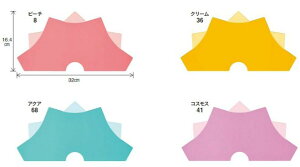 { c[gRl 32cm×16.4cm 50 u[PpV[g  |̎Rv