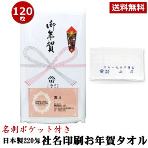 N ^I Y220 ̂t Ж^I hE`V|Pbgt 120Zbgs N^I ei ̑  lt^I ei^I mԕisn |̎Rv