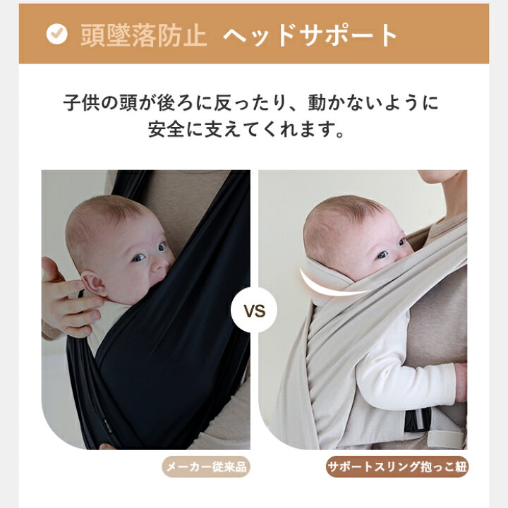 楽天市場 Elava ヘッドサポート付 スリング 抱っこ紐 新生児 抱っこひも ベビー だっこひも ベビーキャリア ベビースリング 出産祝い ギフト コンパクト 軽量 サイズ調節可能 ベビー おでかけ 出産準備 Handk Baby