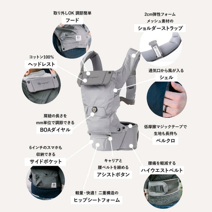 楽天市場】抱っこひも NEWモデル hugpapa ハグパパ ダイヤルフィット