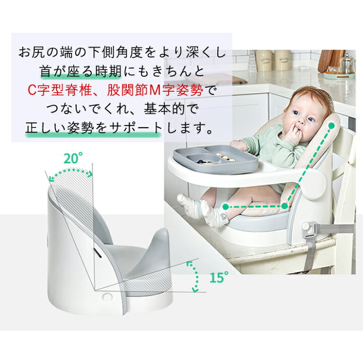 楽天市場】sagepole studio ベビーチェア ローチェア シートクッション 