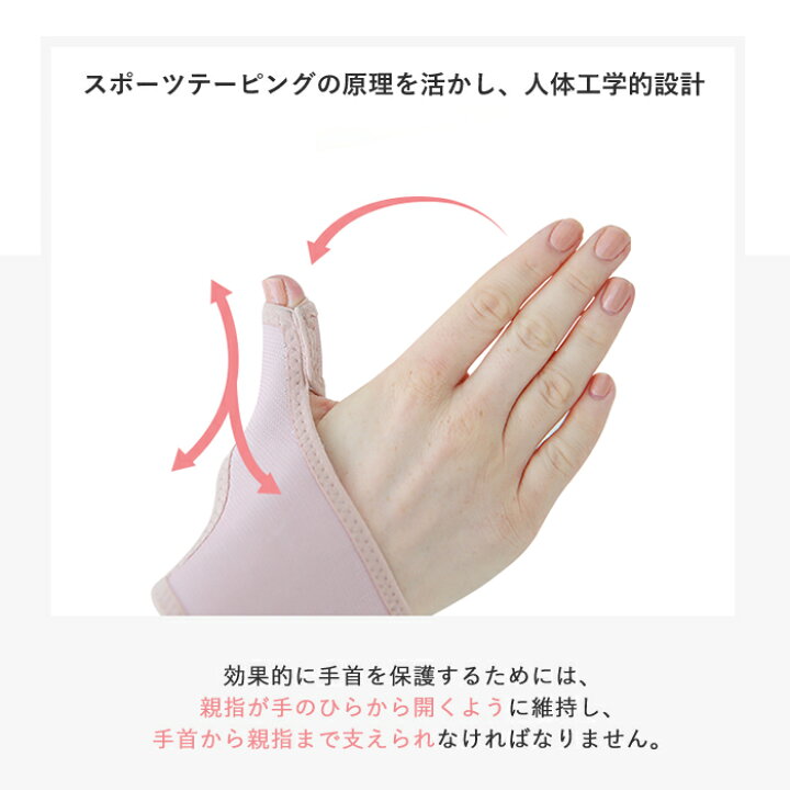 楽天市場 ママたちの悩みから誕生した Elava 手首サポーター サポーター 左右2枚セット マタニティ リストサポーター おしゃれ 調節可能 男女兼用 妊娠 出産 産後 手首固定 スポーツ 家事 育児 リストラップ リストガード バンド ケア Handk Baby