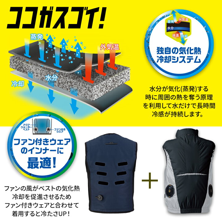 楽天市場】【マラソン期間限定ポイント10倍】冷却ベスト AQUA TEC 