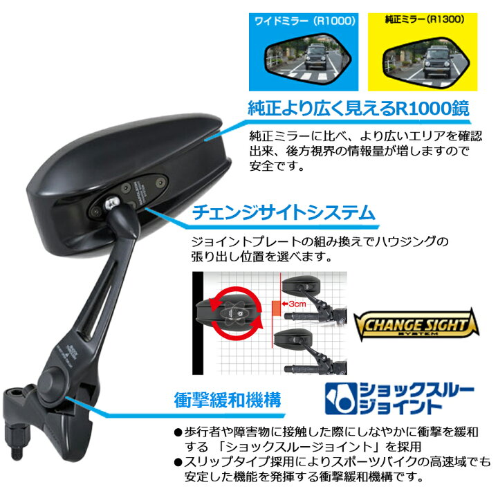 楽天市場】【 2本セット 左右共通 】 タナックス TANAX ナポレオン 